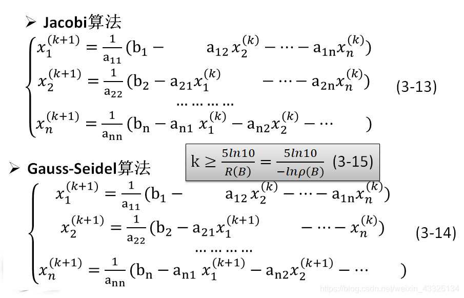 LM迭代算法在spark 迭代计算法_牛顿迭代法_119