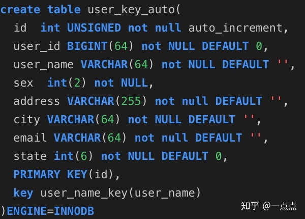 dbeaver mysql 增加uuid为主键 mysql主键uuid自增_System