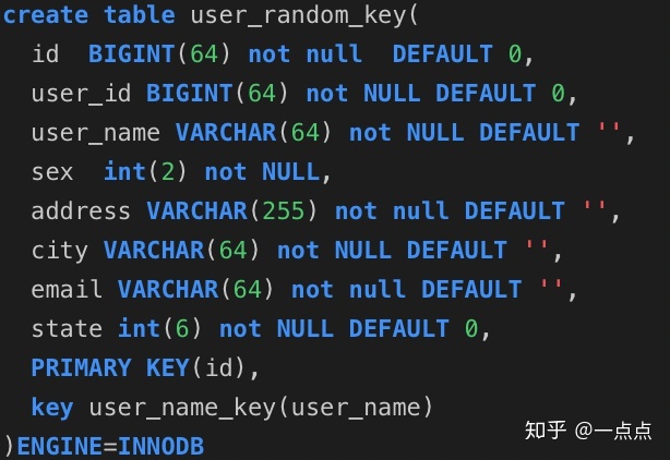 dbeaver mysql 增加uuid为主键 mysql主键uuid自增_mysql 使用uuid主键_03