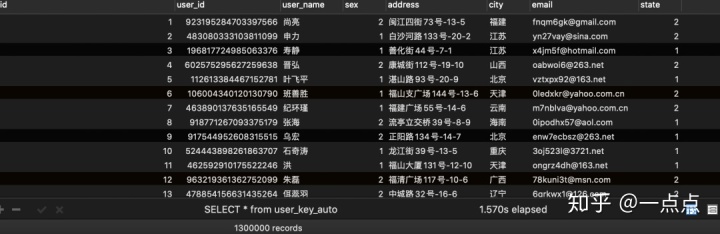 dbeaver mysql 增加uuid为主键 mysql主键uuid自增_自增_04