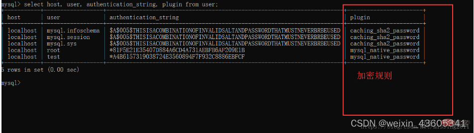 在cmd中进不去mysql cmd命令打不开mysql_MySQL_07