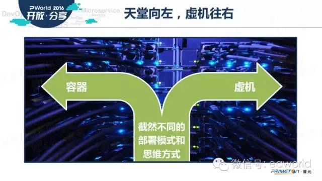 手动替换k8s容器镜像内的文件 k8s docker镜像_K8s_09