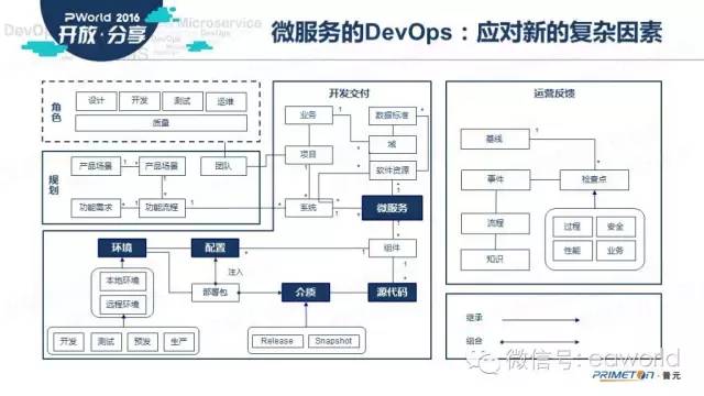 手动替换k8s容器镜像内的文件 k8s docker镜像_手动替换k8s容器镜像内的文件_13