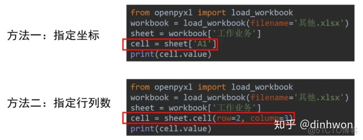 python 输出EXCEL表头 python 输出 excel_Python_02