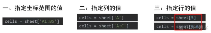 python 输出EXCEL表头 python 输出 excel_多列_03