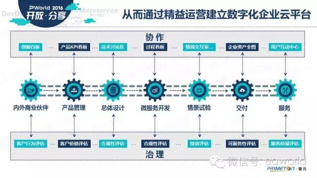 手动替换k8s容器镜像内的文件 k8s docker镜像_Docker_16