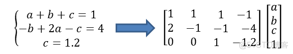 proto是怎么生成java文件 proto文件编译_编译器