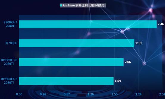 官方bios提取 提取bios文件_官方bios提取_19