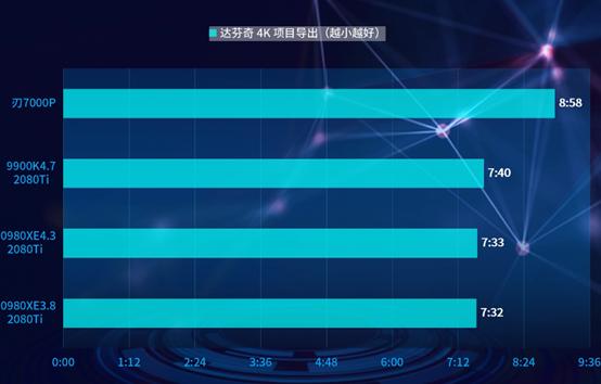 官方bios提取 提取bios文件_重启_22