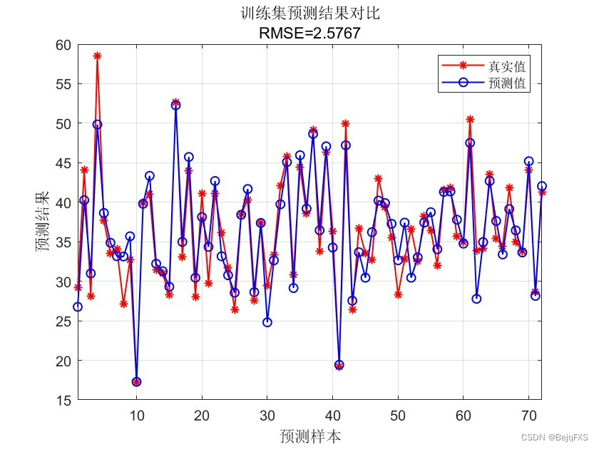 R时间分层泊松回归 泊松回归spss_R时间分层泊松回归_02