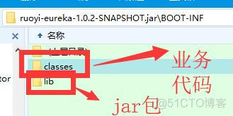 JAVA区块链erp的应用案例 区块链下的erp_开源项目_05