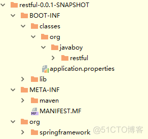 springboot 打包 The packaging for this project did not assign a file to the springboot 打包jar指定依赖包路径_jar_03