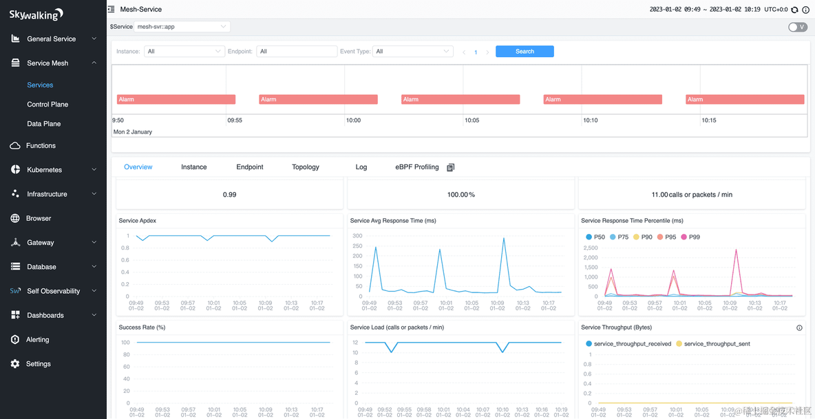 skywalking 添加mysql监控 skywalking使用教程_学习