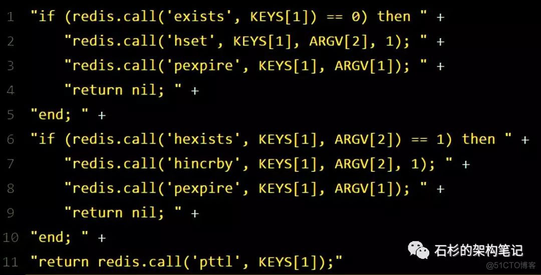 redission锁会自旋妈 redis锁机制原理_Redis_03