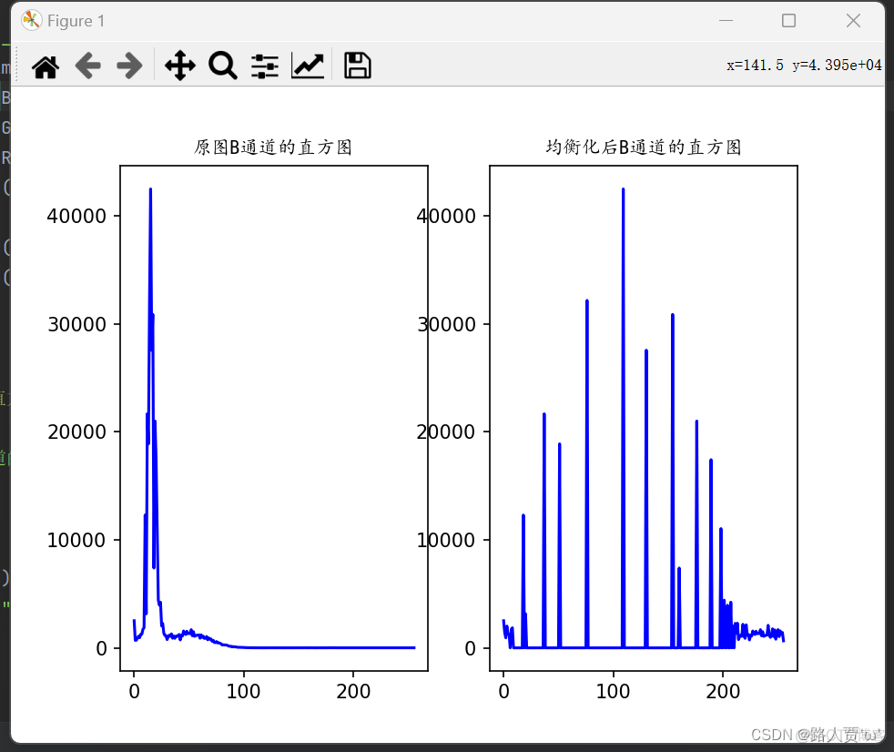 pytorch低光照图像增强 低照度图像增强代码_计算机视觉_03