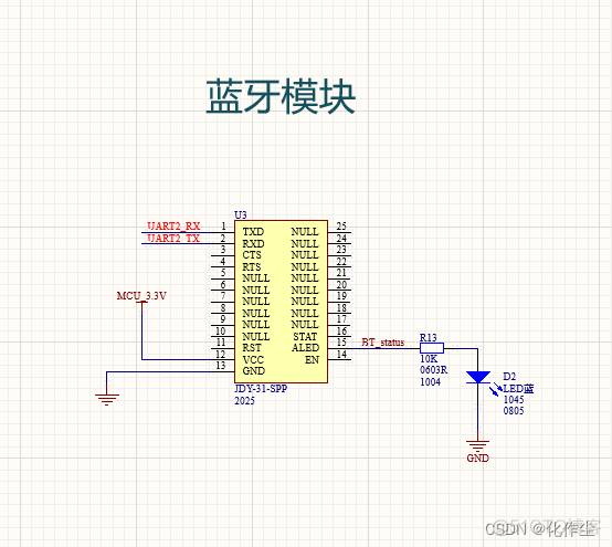 手机如何控制ESP32类似的单片机 用手机app控制单片机stm32_嵌入式硬件_04