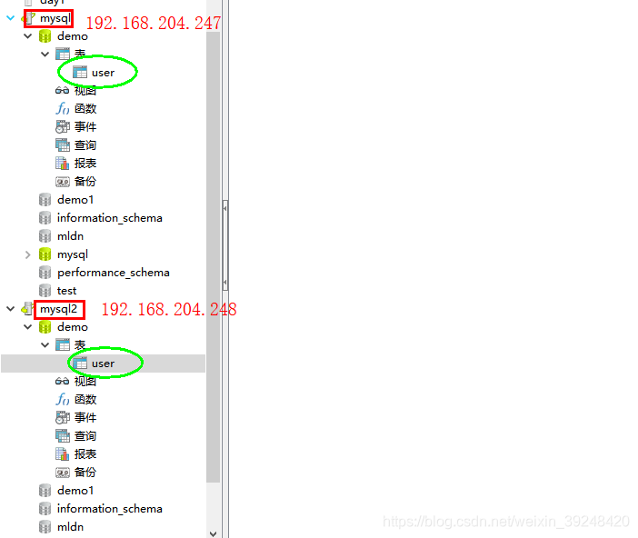 mysql主从和双主双从有什么区别 mysql8.0 主从_mysql主从复制_06