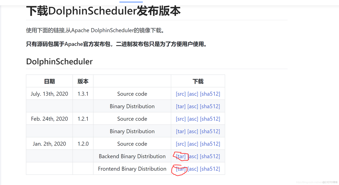 安装dolphin必须装hdfs么 dolphinscheduler windows 部署_java_02