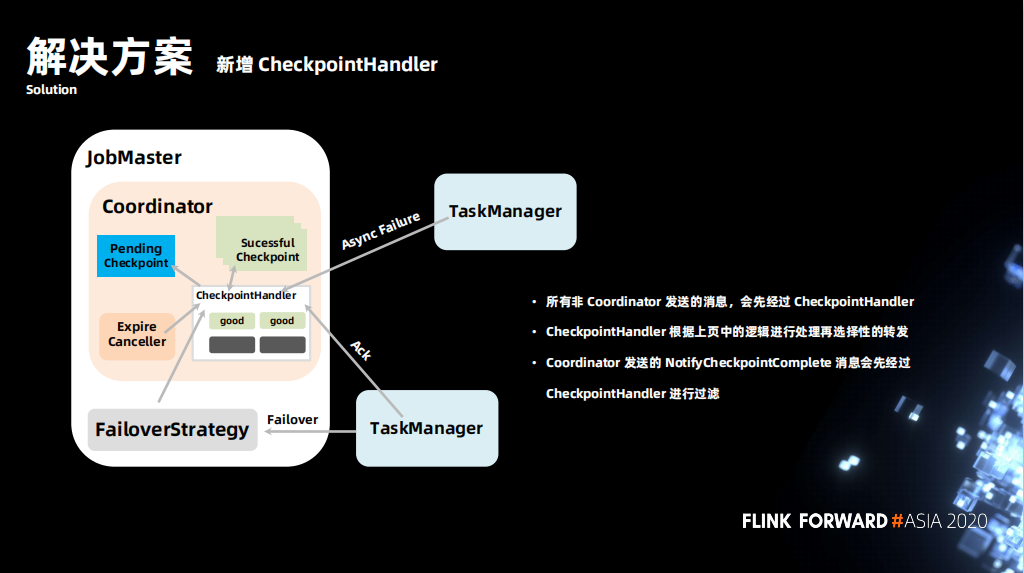 flink checkpoint 连接 hdfs flink checkpoint exactlyonce_python_12