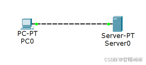 wireshark 红色背景 wireshark黑色和红色_wireshark 红色背景_03