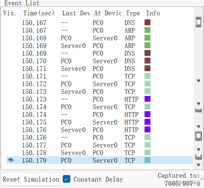 wireshark 红色背景 wireshark黑色和红色_计算机网络_09