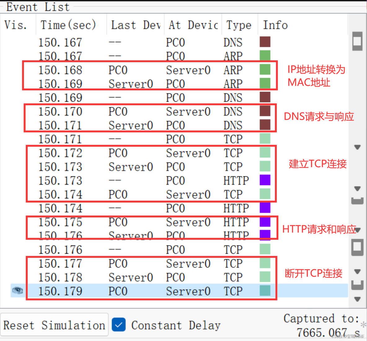 wireshark 红色背景 wireshark黑色和红色_wireshark 红色背景_15