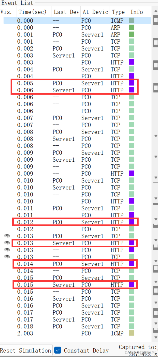 wireshark 红色背景 wireshark黑色和红色_wireshark 红色背景_24