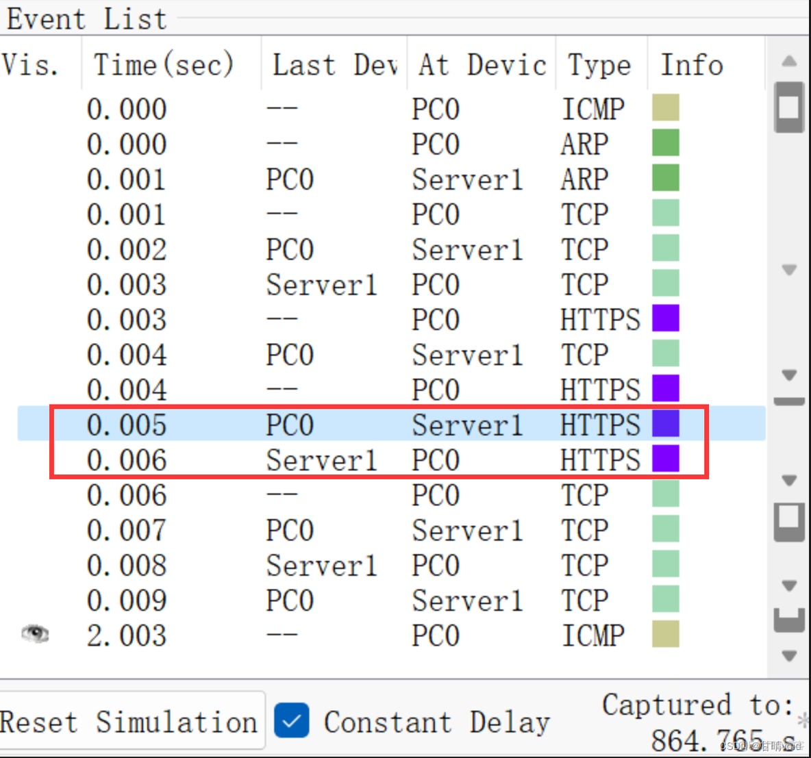 wireshark 红色背景 wireshark黑色和红色_php_26