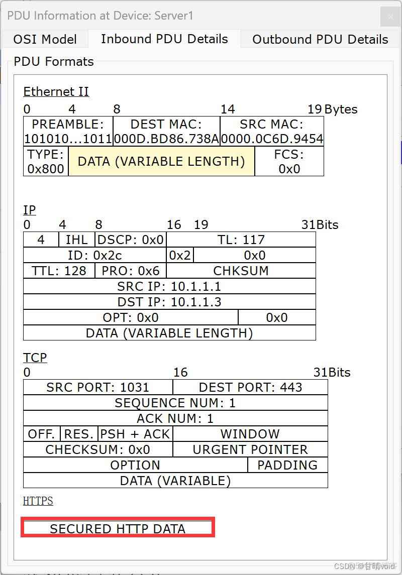 wireshark 红色背景 wireshark黑色和红色_php_27