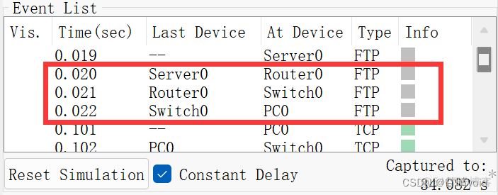 wireshark 红色背景 wireshark黑色和红色_湖南大学_33