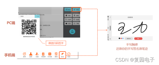 springboot 开源电子签章 电子签章系统原理_电子签名软件_05