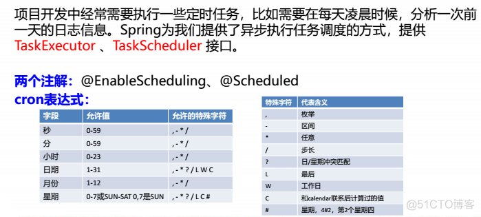 springboot 队列自动消费 springboot任务队列_定时任务_02