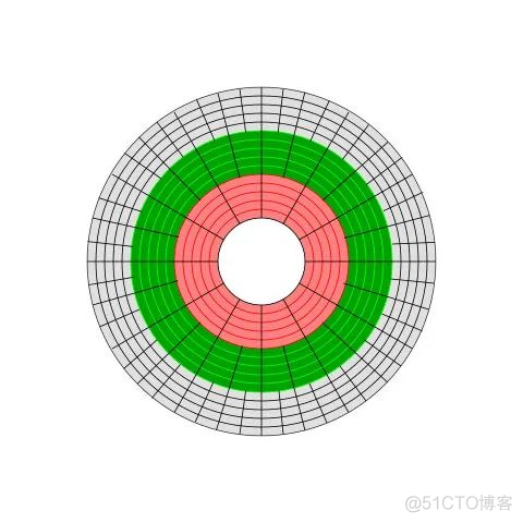 kafka发送消息没有timestamp kafka 发消息_数据库_03