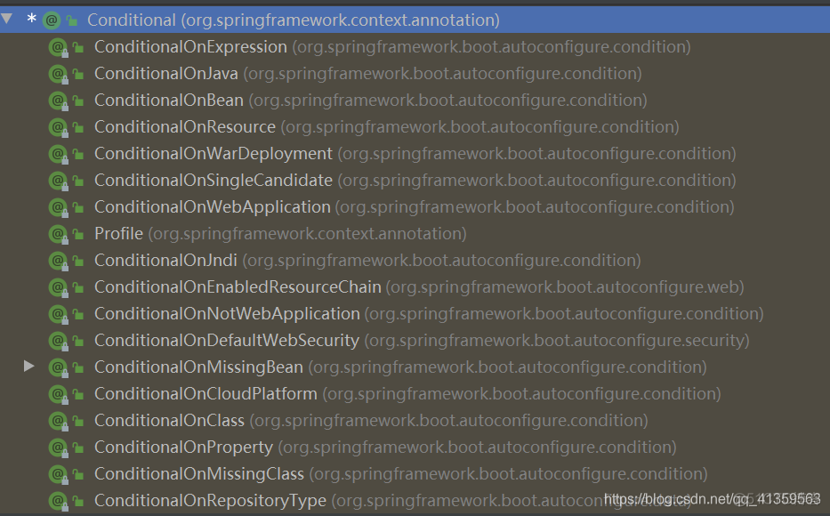 SpringBoot应用开发常见包命名规范 springboot项目名称_System_02