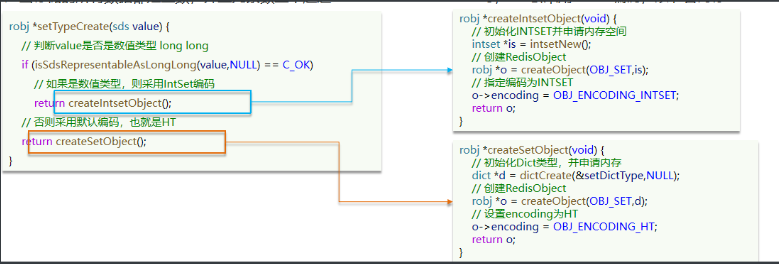 redis client list查询addr redis中查询数据_Redis_31