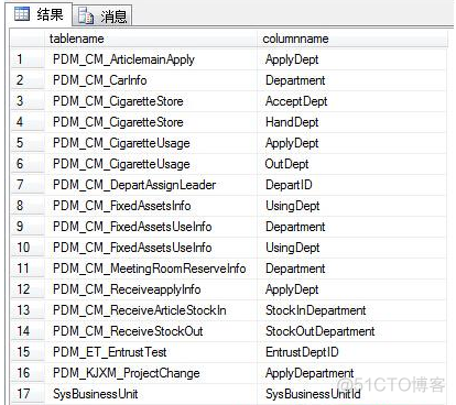 SQL SERVER openquery 根据本地数据库信息更新远程数据库 sqlserver获取数据更新时间_sql_02