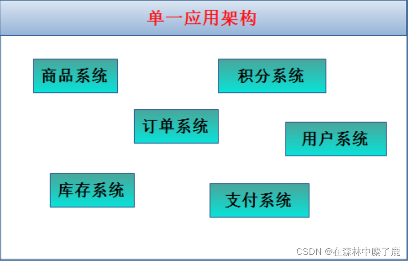 grpc timeout设置 grpc tcp_grpc timeout设置