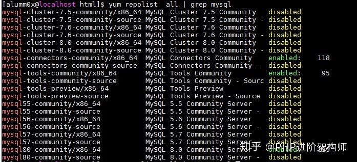 mariadbd监听地址 监听mysql_mysql8.0.22安装_04