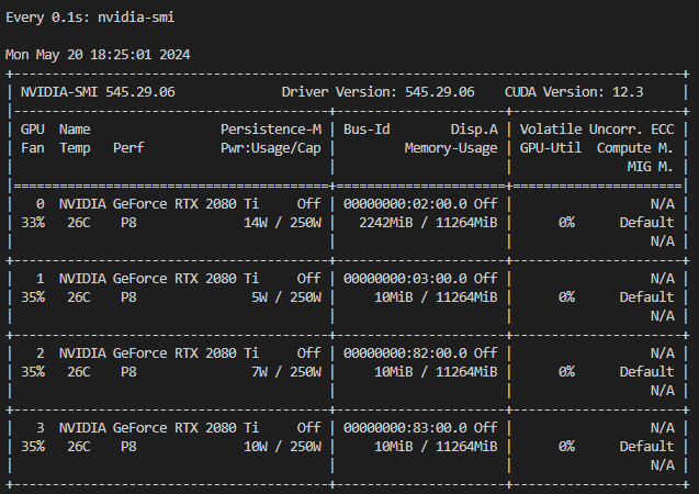 linux怎样查看GPU设备文件 linux查看gpu状态_Memory