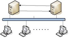 mysql 招标技术参数 mysql常用参数_数据_03