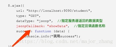 jquery 允许跨域请求 jquery怎么解决跨域_json_03