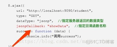 jquery 允许跨域请求 jquery怎么解决跨域_jquery 允许跨域请求_03