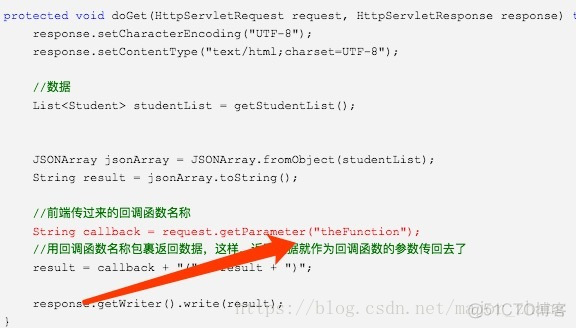 jquery 允许跨域请求 jquery怎么解决跨域_数据_06