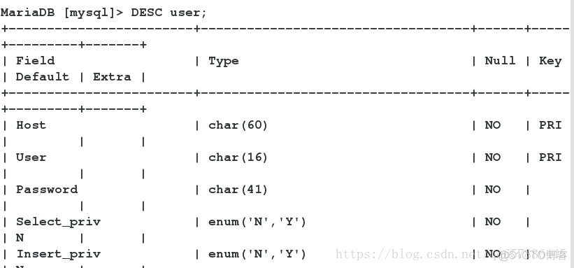 Linux 支持access数据库吗 linux使用数据库_Linux 支持access数据库吗_08