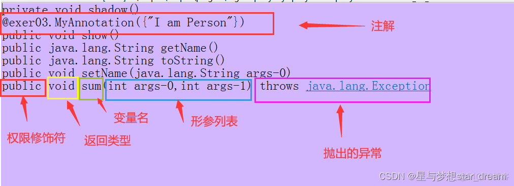 java反射从子类中获取父类属性 java反射获取类属性的方法_java反射从子类中获取父类属性_20