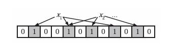 redisTemplate去重并且先进先出 redis去重原理_Redis_02