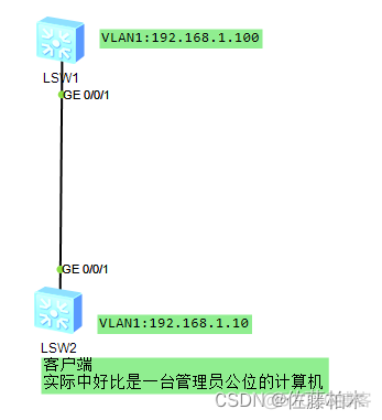 交换机改vlan 交换机改时间命令_网络