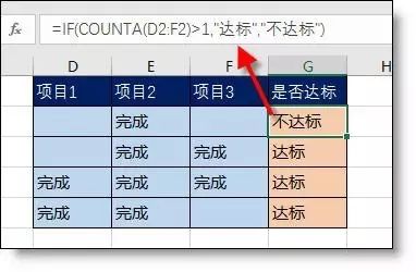 计算表中员工收入的平均数mysql 在sheet2中计算sheet1中工资平均值_最小值_02