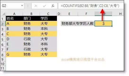 计算表中员工收入的平均数mysql 在sheet2中计算sheet1中工资平均值_最小值_04