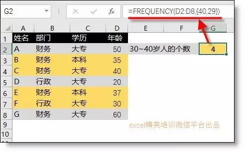 计算表中员工收入的平均数mysql 在sheet2中计算sheet1中工资平均值_Small_05